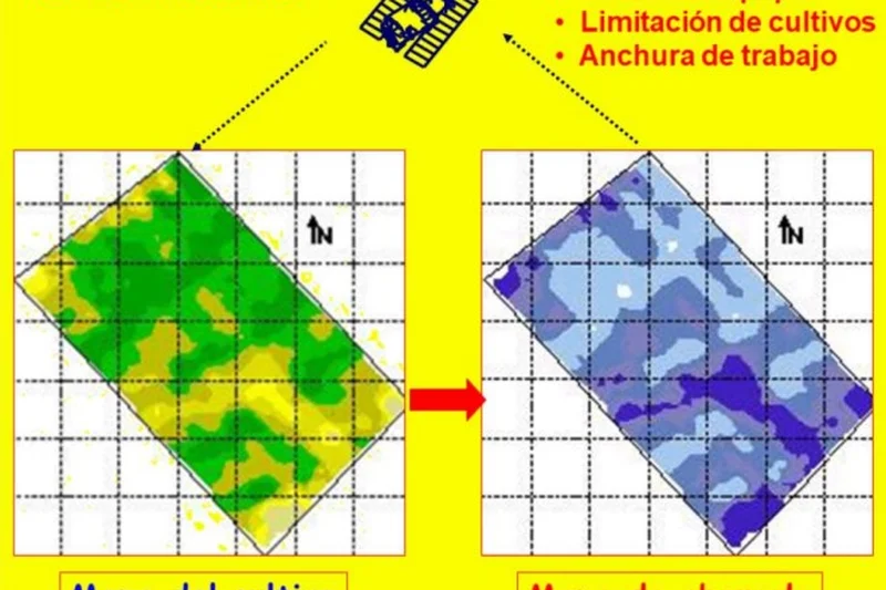 Las técnicas de MAPEO del terreno. Los Mapas de producción. MAPEO (II)